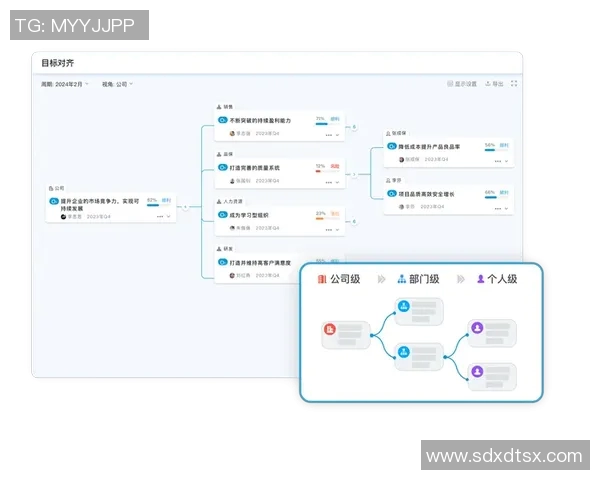 以协作精神为核心促进团队效率提升与创新发展的战略思考