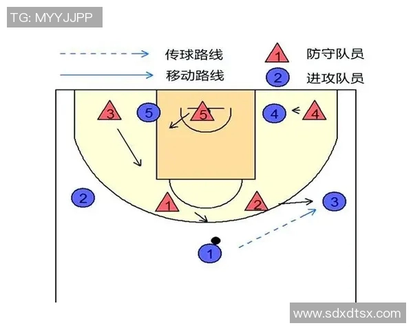 深入解析BLG战术布局与盯防体系的核心策略与执行细节