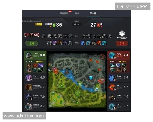 DOTA2战术解析:深入探讨IG战队的阵地战策略与执行技巧 DOTA2战术解析:深入探讨IG战队的阵地战策略与执行技巧