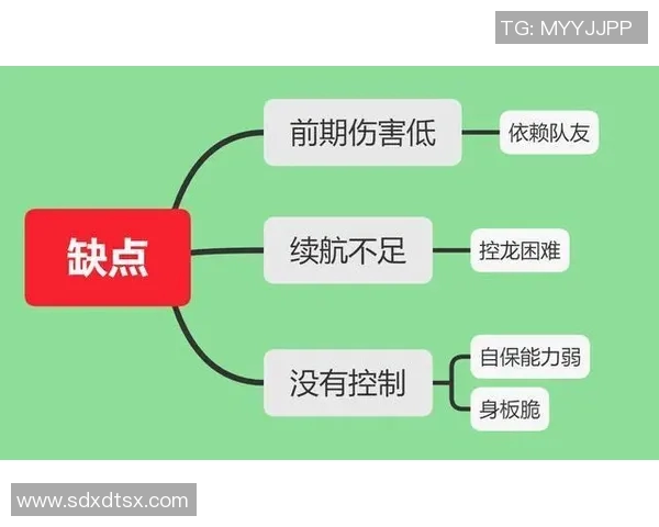 V5在世界冠军杯中的意识表现分析与战术解读 V5在世界冠军杯中的意识表现分析与战术解读