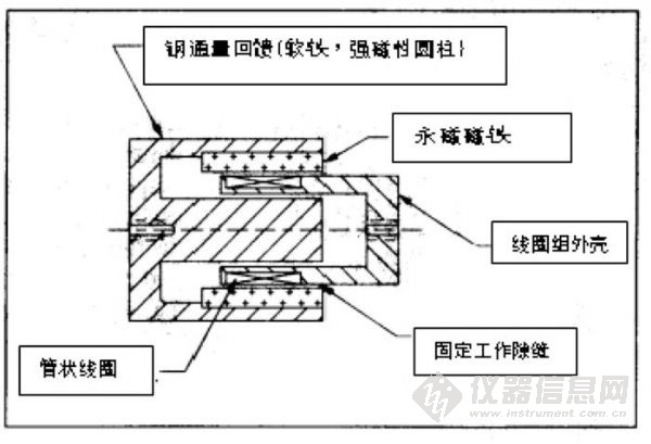 BD半岛官网富家激光 — 天下出名激光装备制作商选用雷尼绍RGH24光栅反应体系(图2)