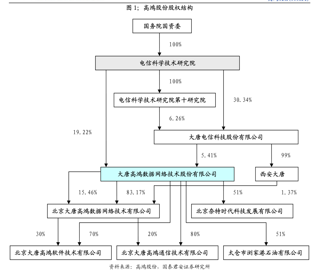 bd半岛平台中航沈飞：中航沈飞股分有限公司2023年度向特定工具刊行A股股票召募(图2)